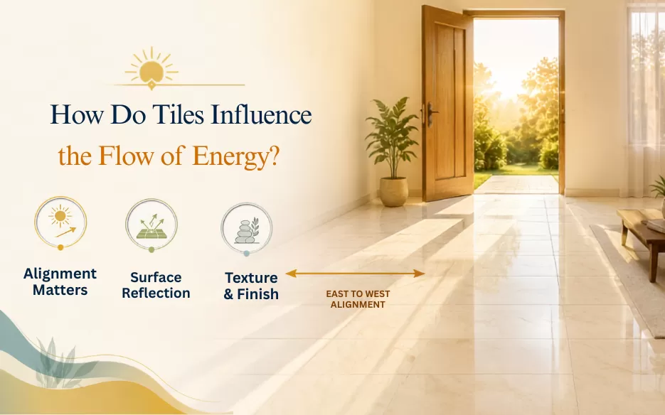 How Does the Tiles Influence the Flow of Energy